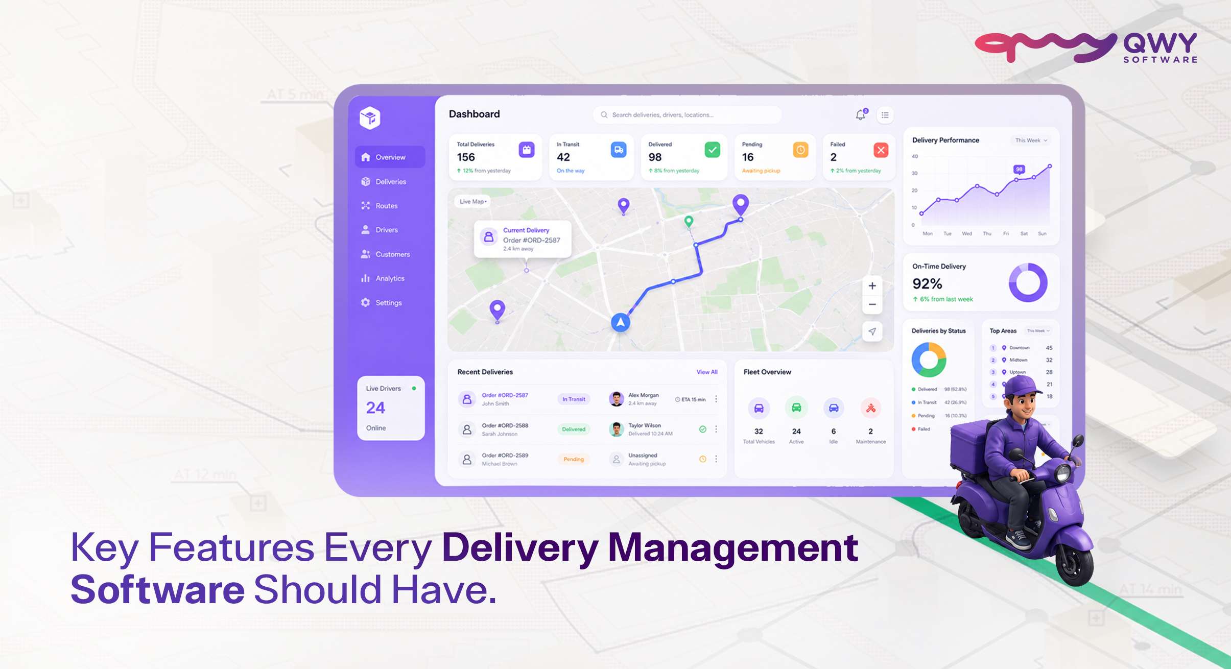 Delivery Management